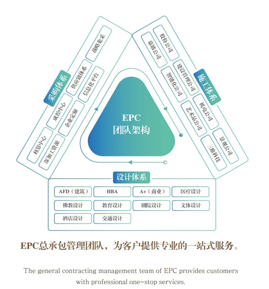 摘自今日头条：abpay爱博钱包官网破局生长 聚焦打造焦点竞争力-abpay爱博钱包官网
