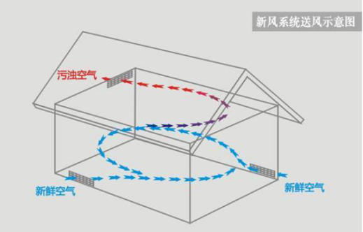 abpay爱博钱包官网 - 极致清静
