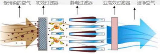 abpay爱博钱包官网 - 极致清静