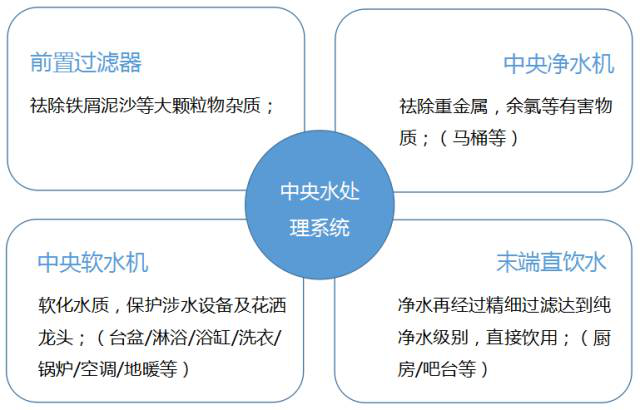 abpay爱博钱包官网 - 极致清静